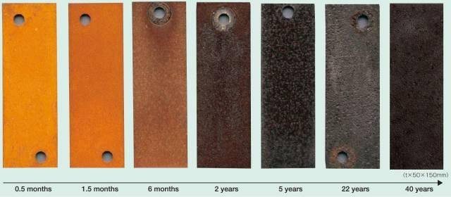 weathering steel surface change weathering steel surface change